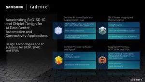 Cadence and Samsung Foundry enable 2nd gen 2nm