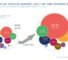 https://stratus.campaign-image.eu/images/10430000330369003_zc_v1_1750342601402_img___status_of_the_mems_industry_mems_forecast_yg_june2025___colour.jpg