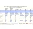 Deep Tech Swiss report 2026