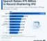 The Largest IPO Of All Time