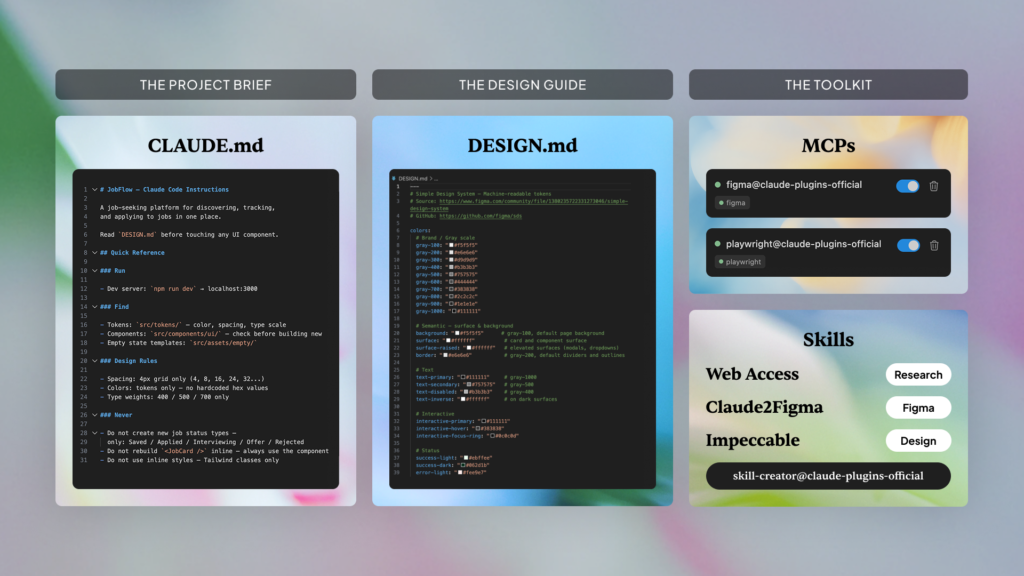 Why your Claude Code needs a design stack