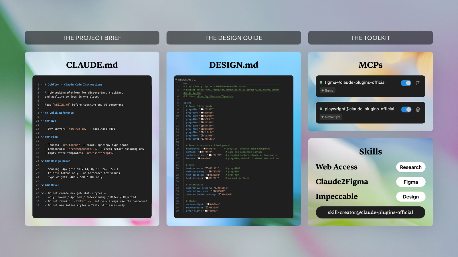 Why your Claude Code needs a design stack