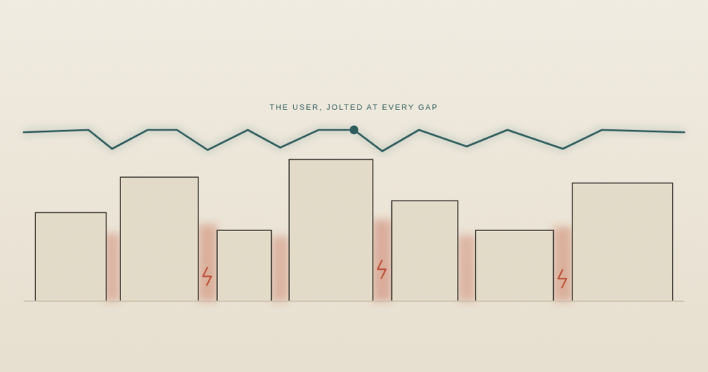 Your user doesn’t care about your organization chart