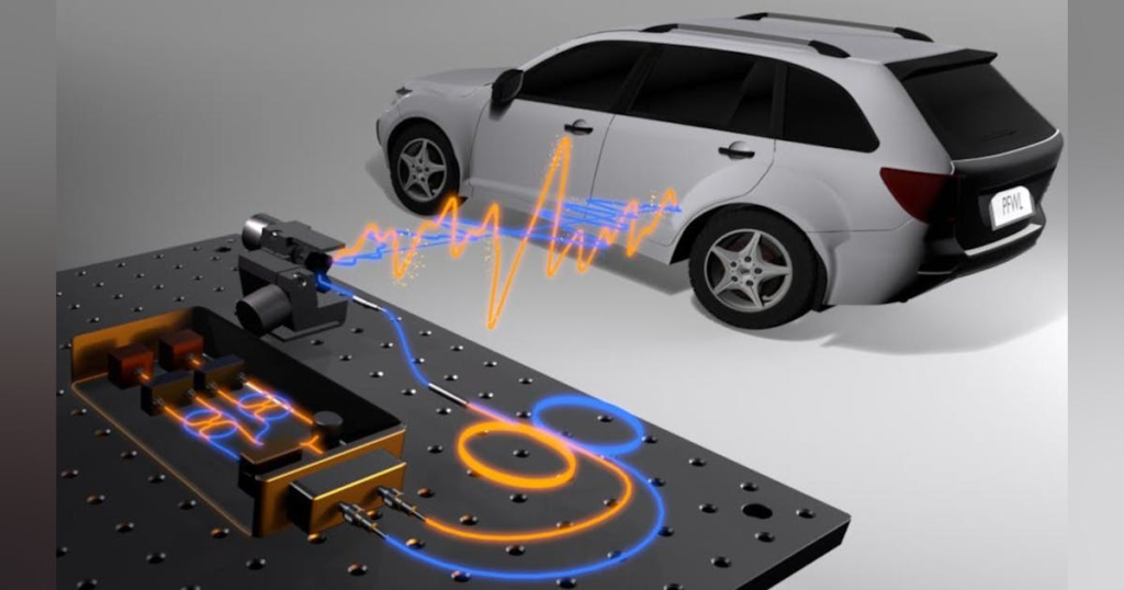 New Coherent LiDAR Expands 3D Sensing