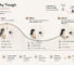 The consciousness mirage in AI design