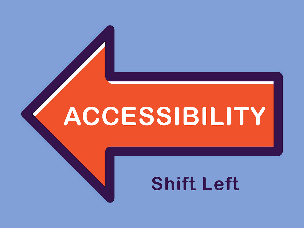 arrow pointing left indicating that accessibility is shifting left