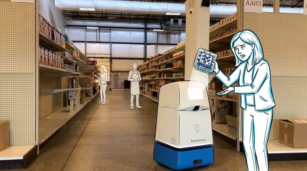 A real photograph of a Bossa Nova inventory robot in a grocery aisle overlaid with hand-drawn line art sketches. In the foreground, a sketched woman with a frustrated expression holds a container of blueberries up to the robot’s light panel, illustrating a breakdown in human-robot interaction.