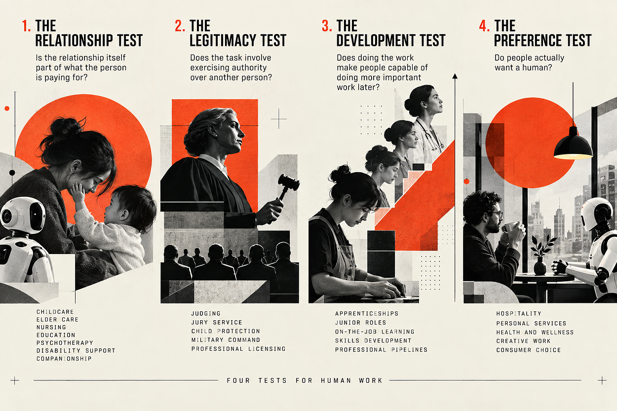 Should the job of a UX designer be reserved for humans?