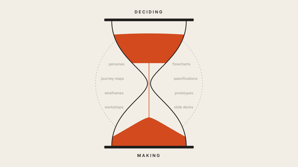 AI is hollowing out the middle of design, leaving an hourglass behind