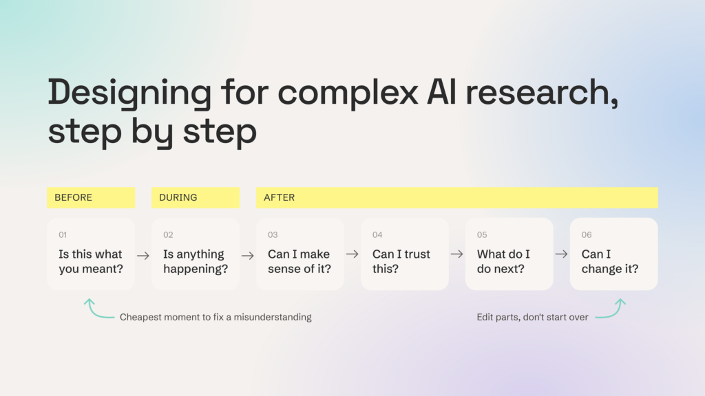 Designing for AI deep research: lessons from Google, Perplexity and Microsoft